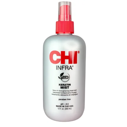 zmicznyuvalnyj-nezmyvnyj-kondyczioner.